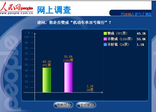 威廉希尔williamhill中华时报(图23)